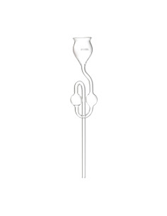 EMBUDO DE SEGURIDAD DE DOS...